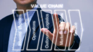 アジュールコンサルティング 生産性向上